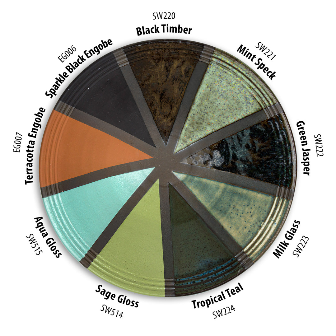 Stoneware 515 Aqua Gloss