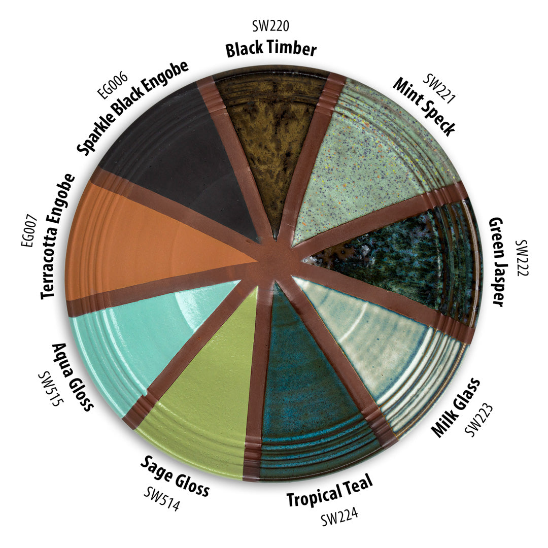 Stoneware 515 Aqua Gloss