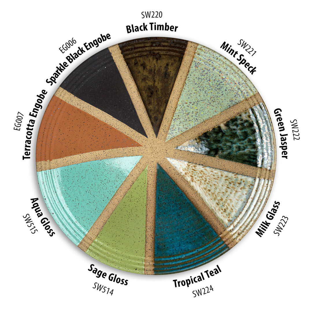 Stoneware 224 Tropical Teal