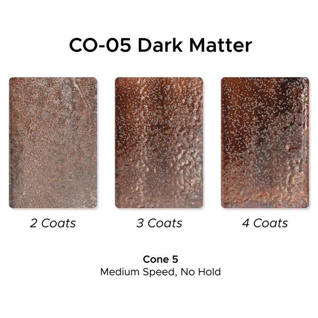 Dark Matter CO-5