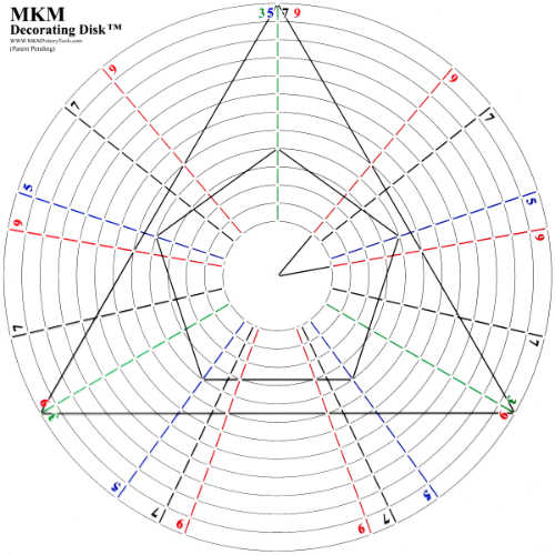 MKM 15 inch Decorating Disks DD-15