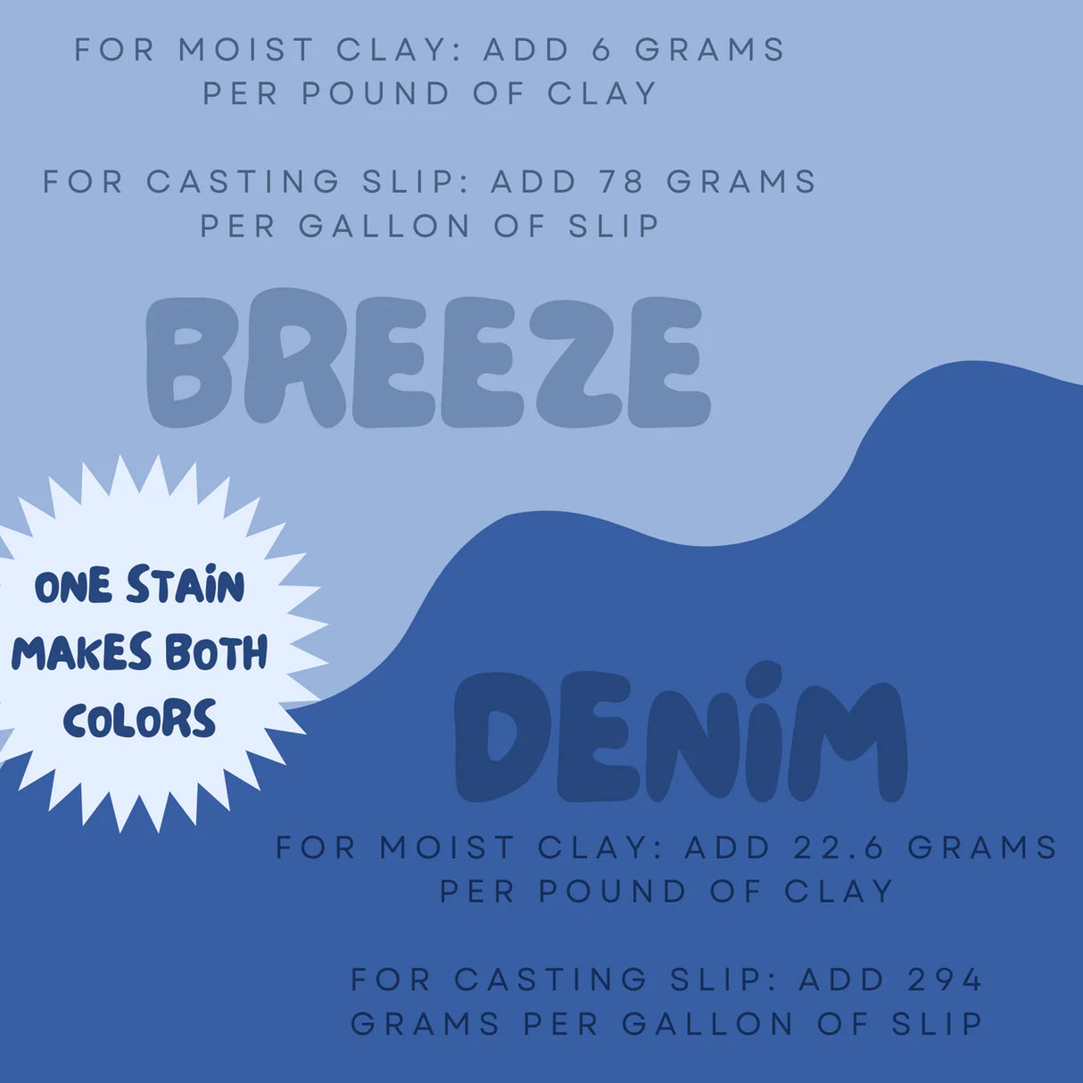 Inclusion Stains- 25 Colors Available