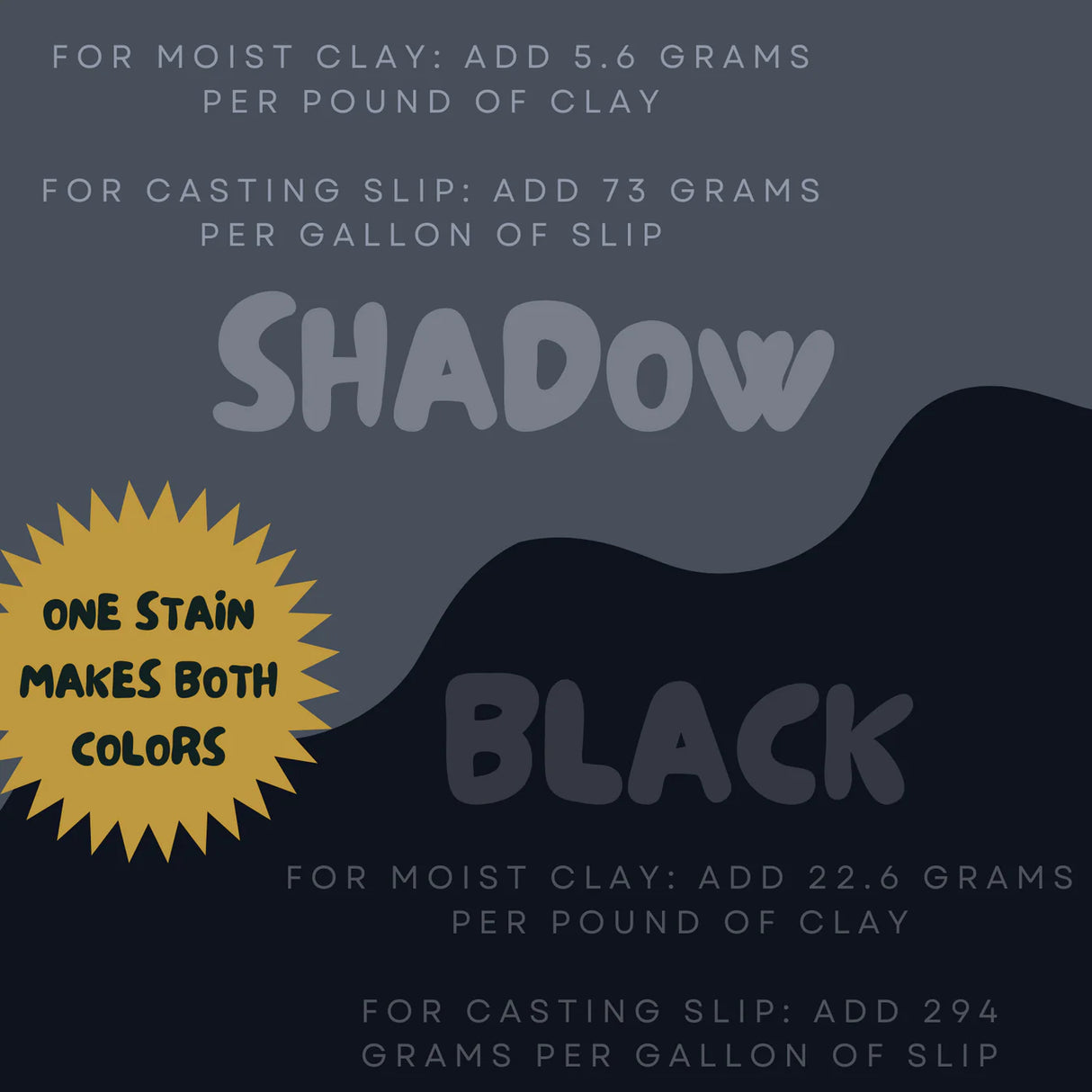 Inclusion Stains- 25 Colors Available