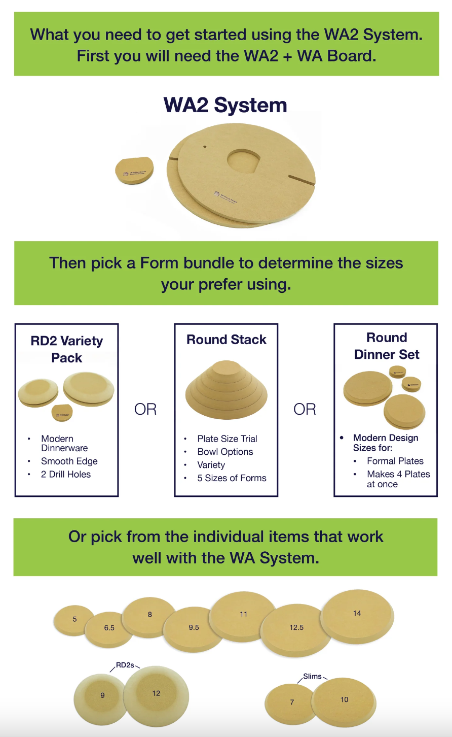 WA Board