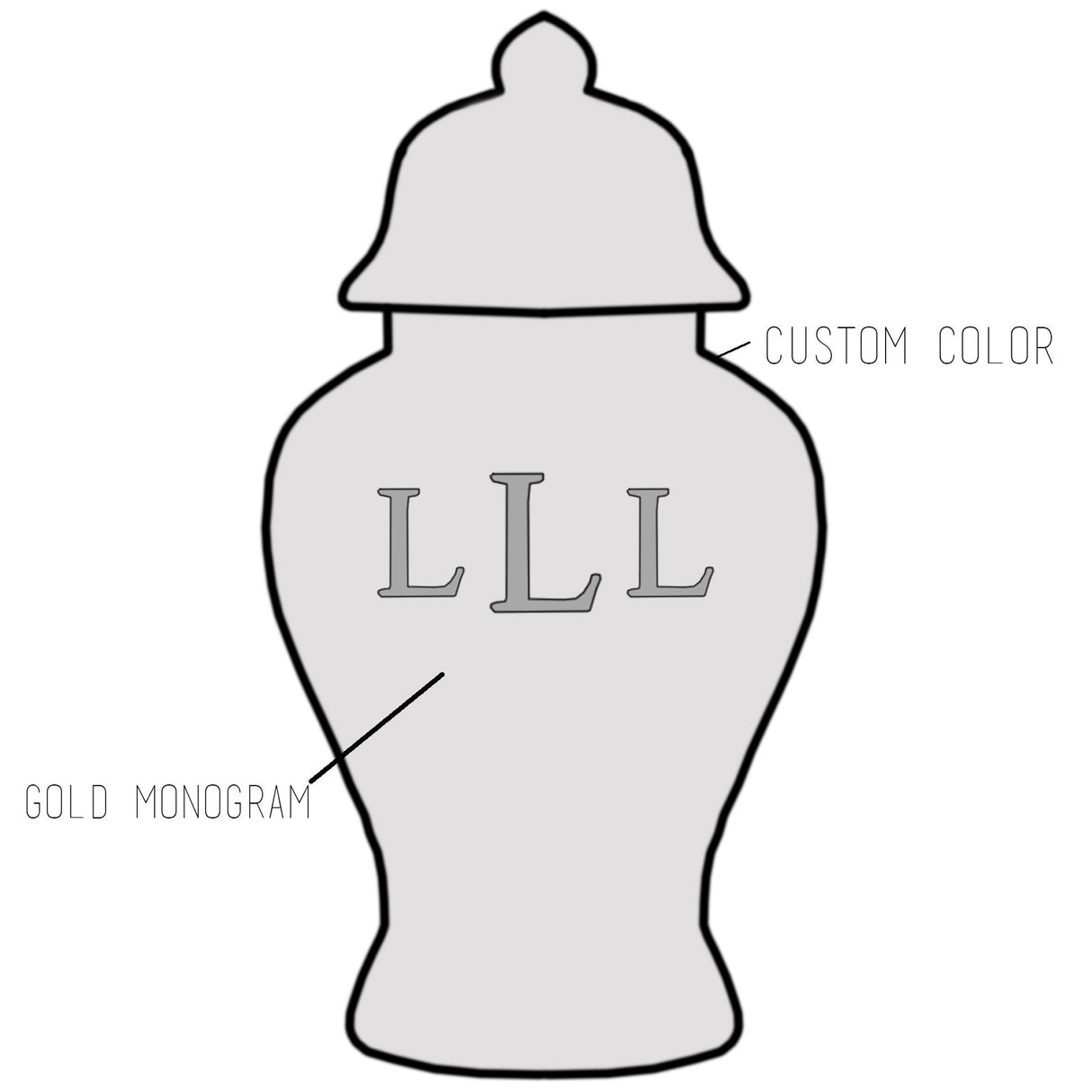 Custom Classic Monogram Ginger Jars