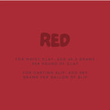 Inclusion Stains- 25 Colors Available