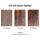 Dark Matter CO-5