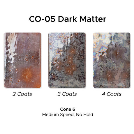 Dark Matter CO-5