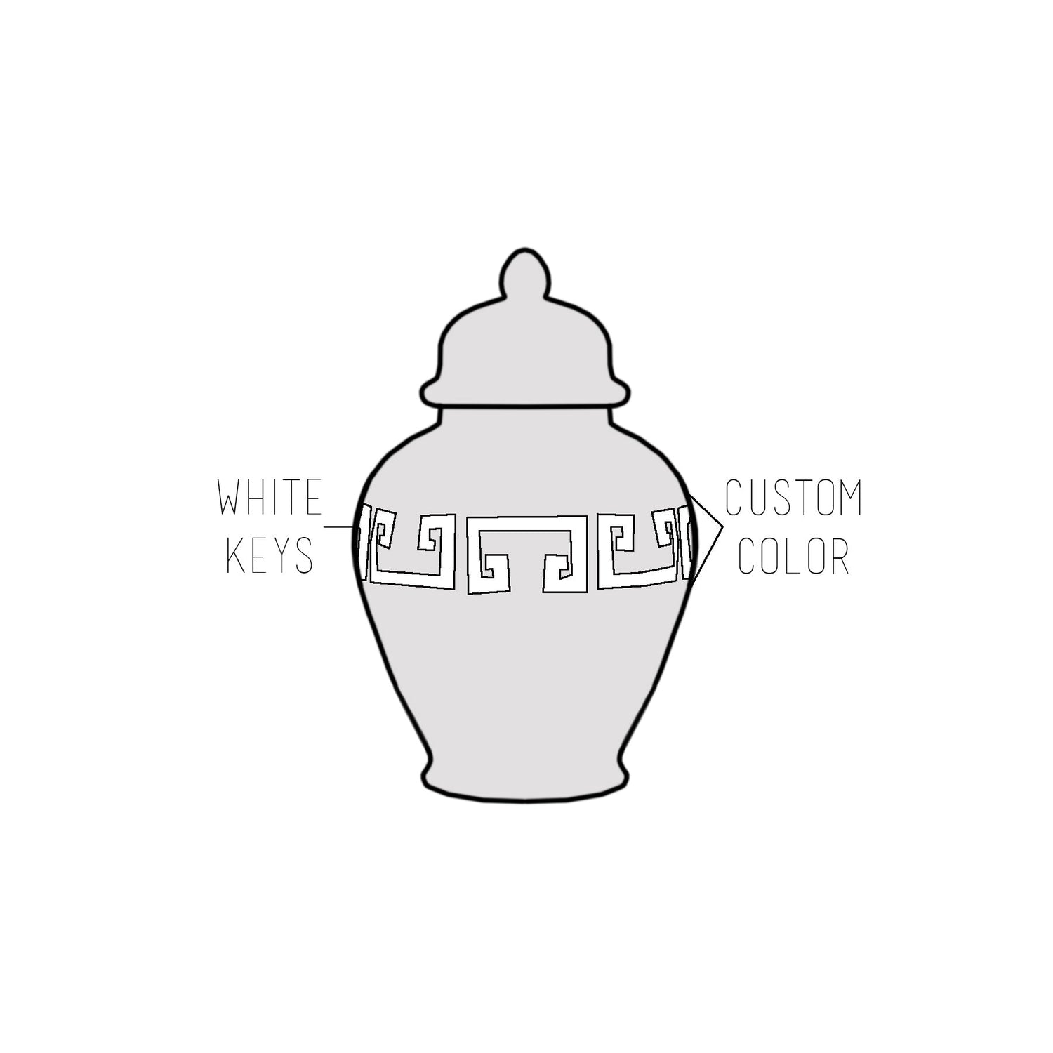 Custom Color Greek Key Ginger Jars
