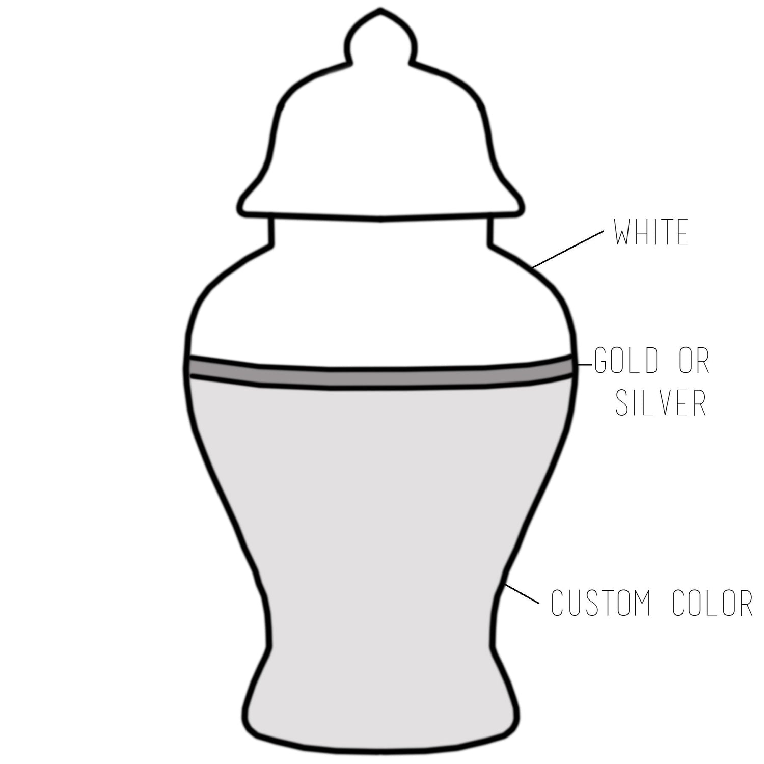 Custom Color Block Ginger Jars