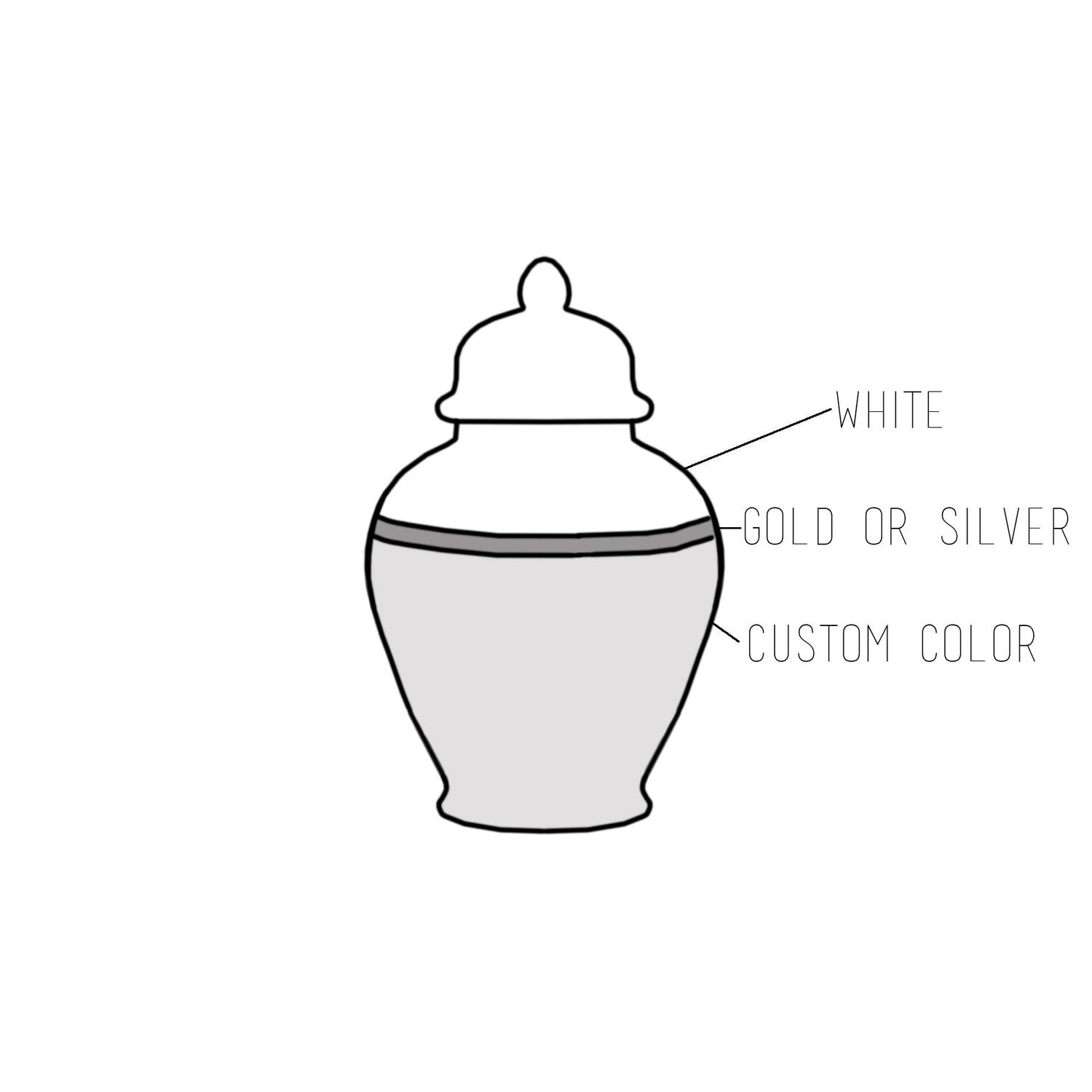 Custom Color Block Ginger Jars