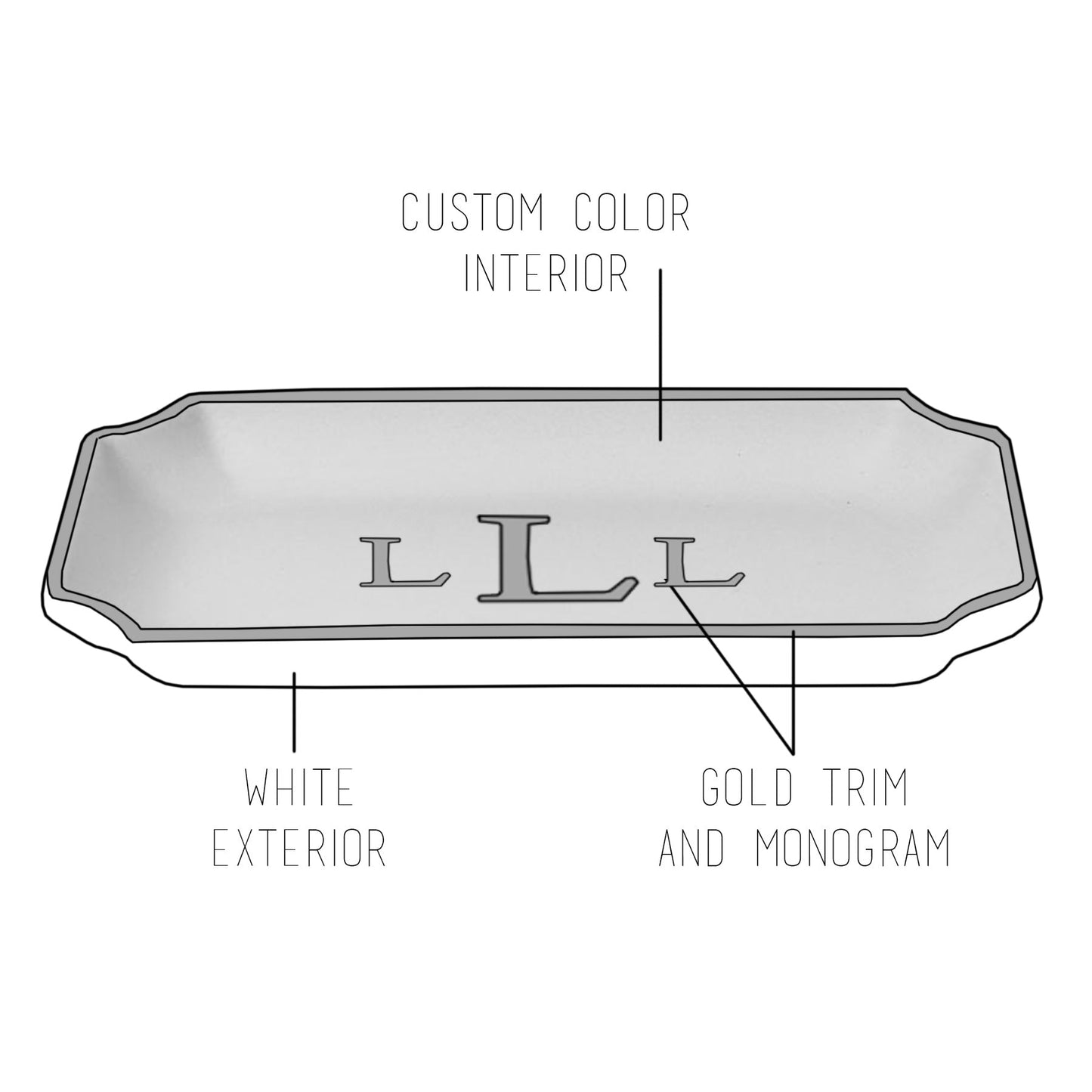 Custom Color Classic Monogram Trays