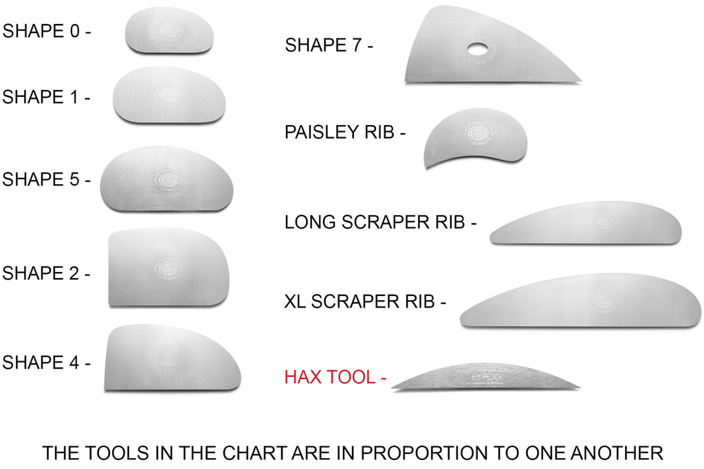 Hax Tool